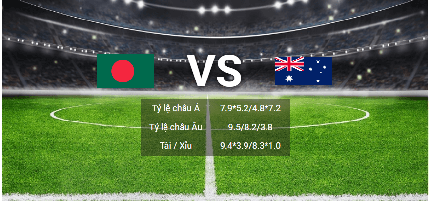 Soi kèo Bangladesh vs Úc tại vòng loại World Cup khu vực Châu Á