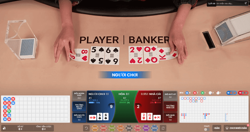 baccarat trực tuyến dafabet